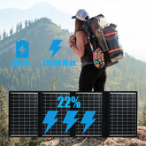 One Panel, Total Power: Triple-Output (USB/Type-C/DC) Solar Charger